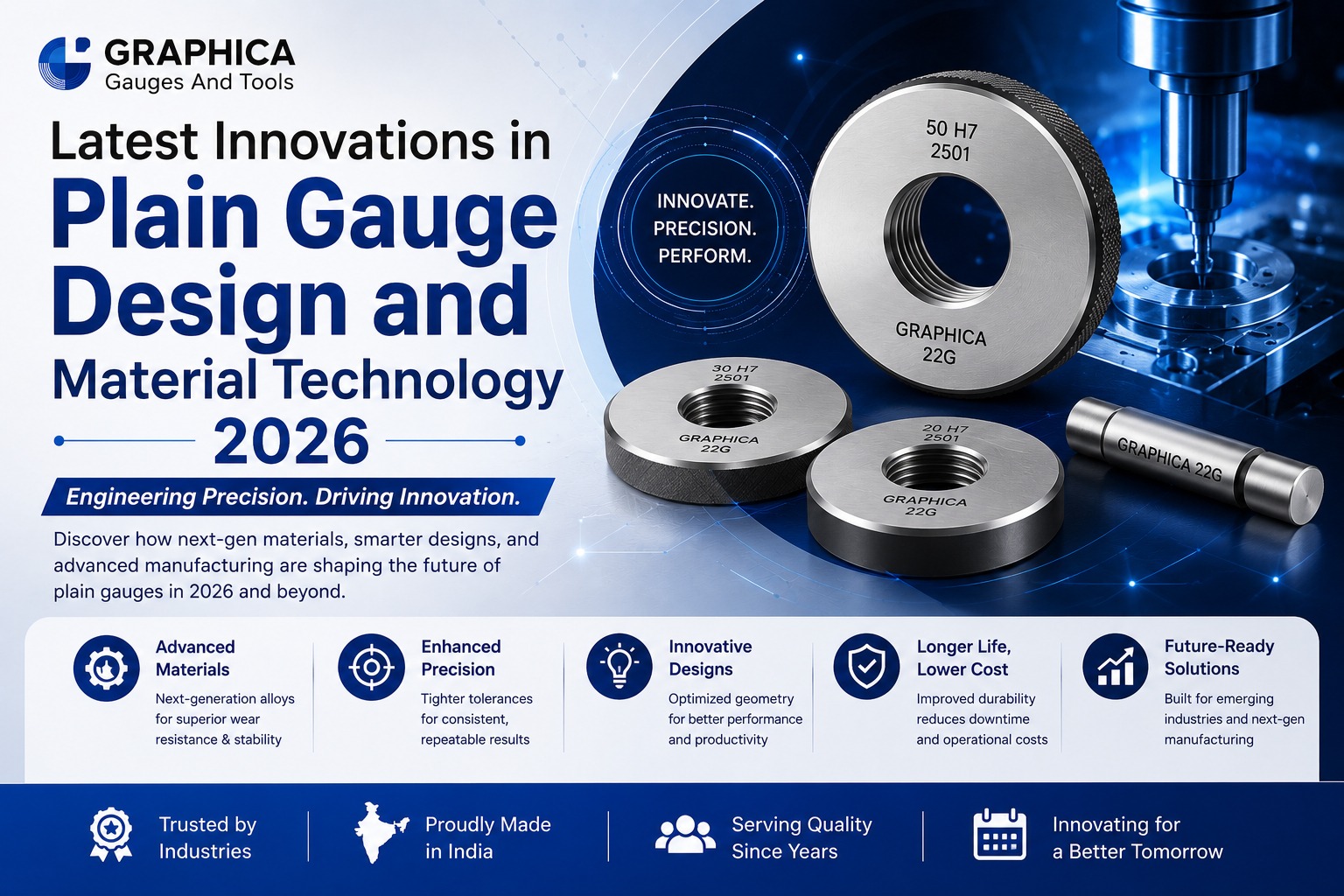 Latest Innovations in Plain Gauge Design and Material Technology 2026