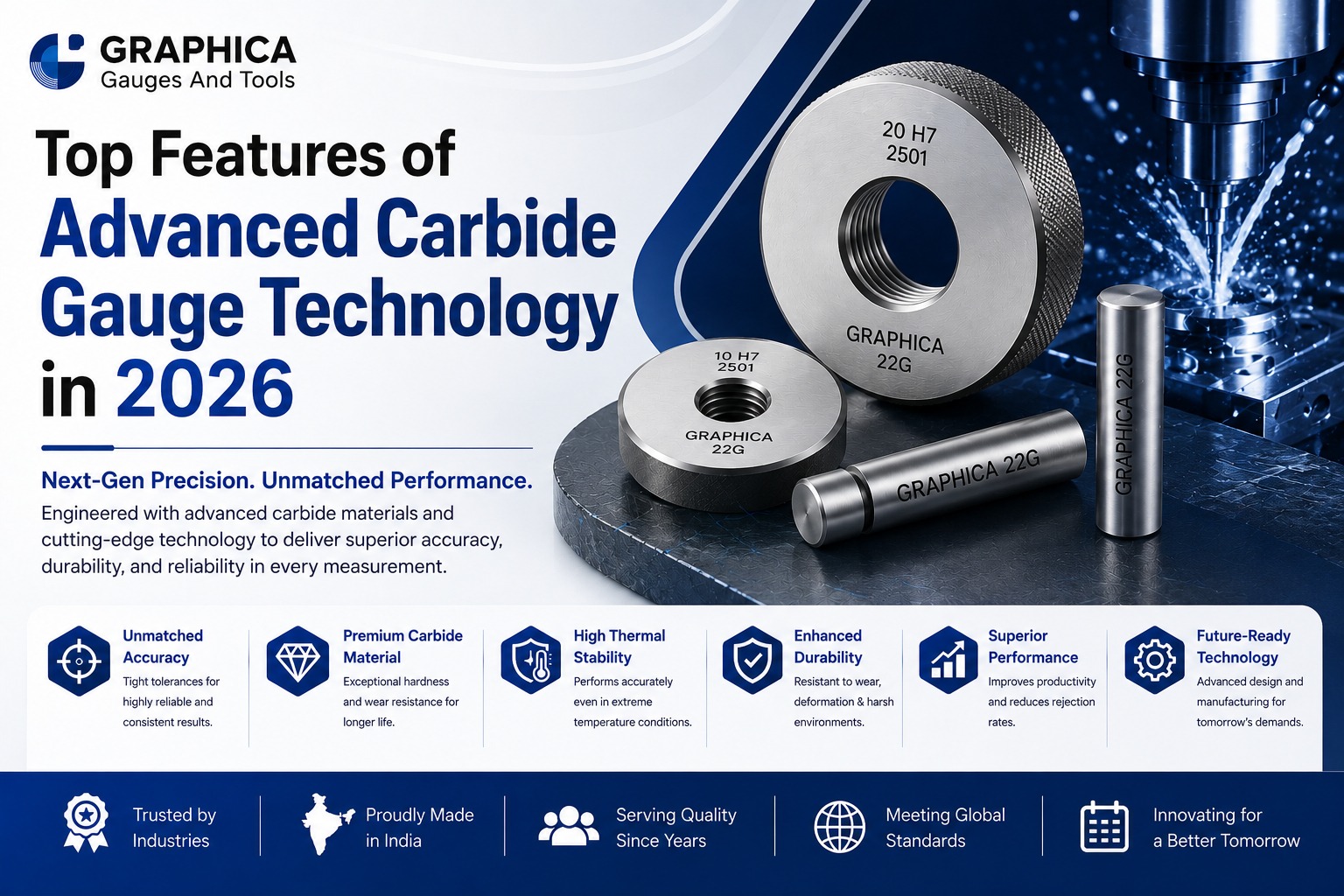 Top Features of Advanced Carbide Gauge Technology in 2026